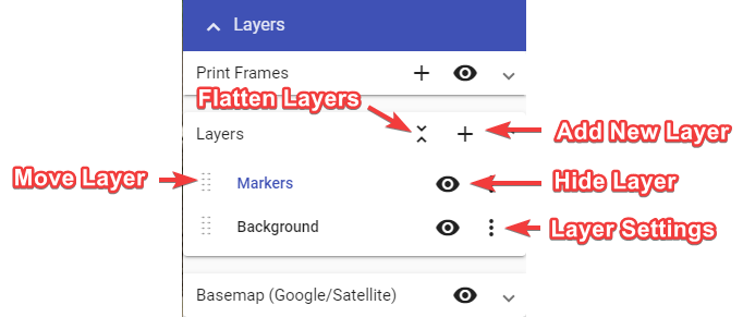 Layers Palette